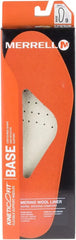 Kinetic Fit™ Base Wide Width
