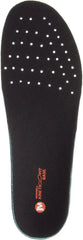 Kinetic Fit™ Base Footbed Wide Width